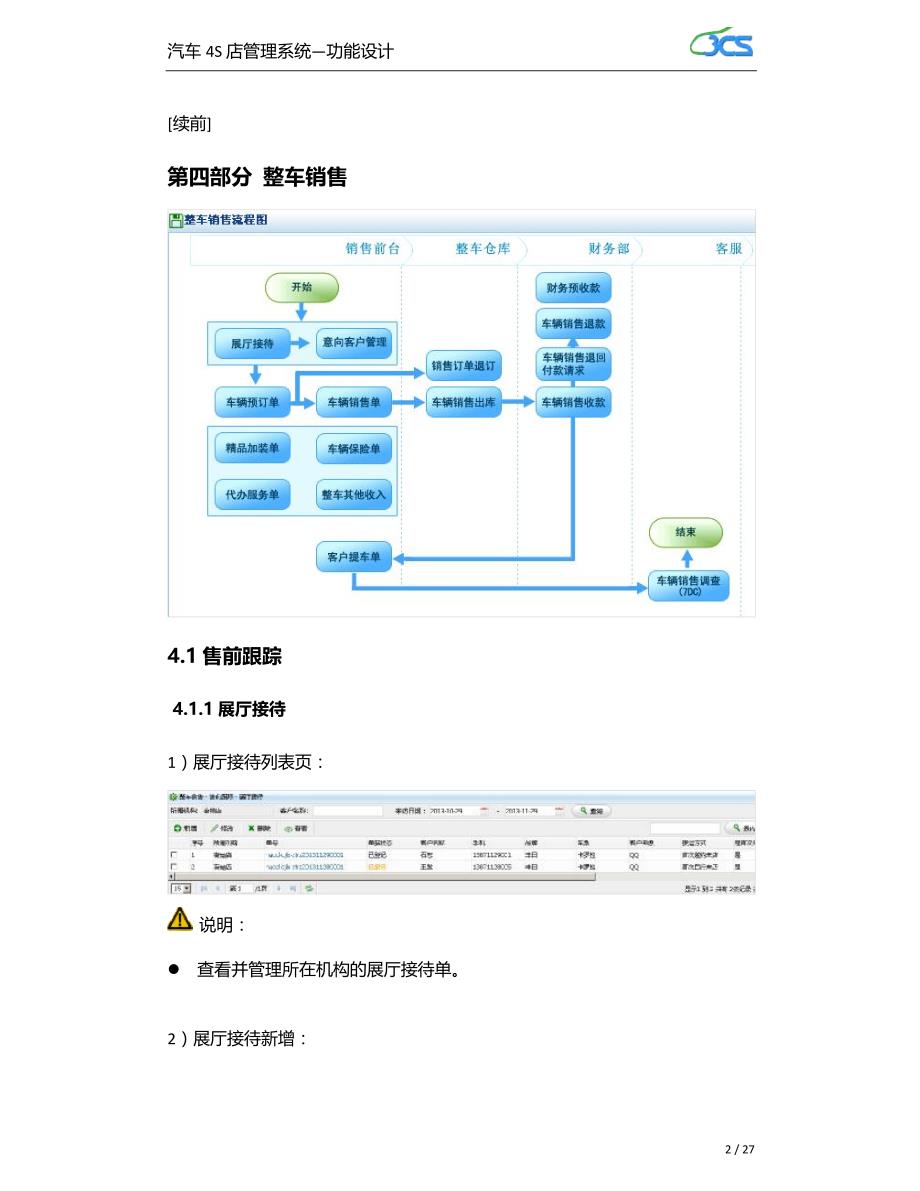 汽车4S店管理系统-整车销售子系统功能设计_第2页