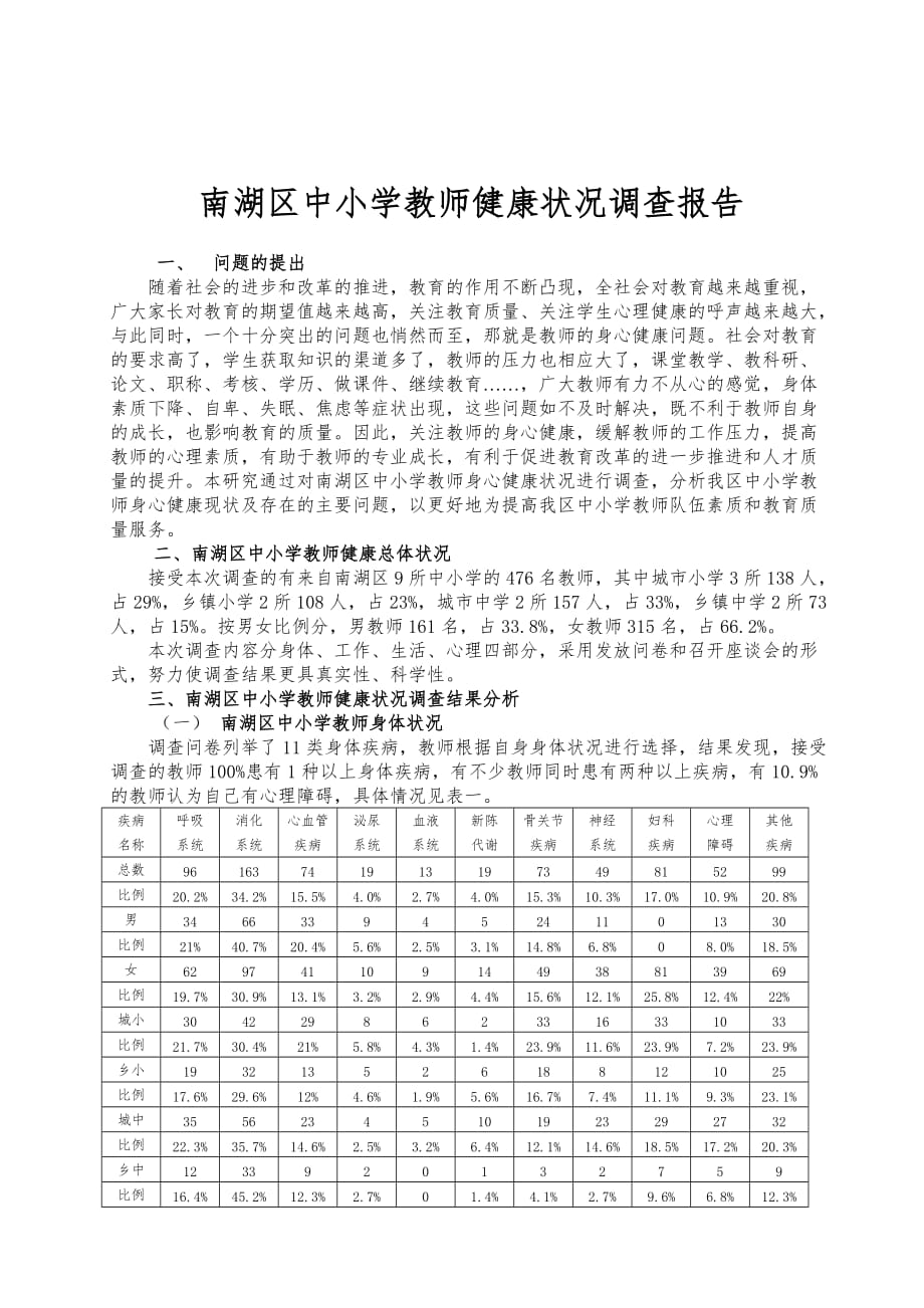 《精编》关于南湖区中小学教师健康状况的调查报告_第1页