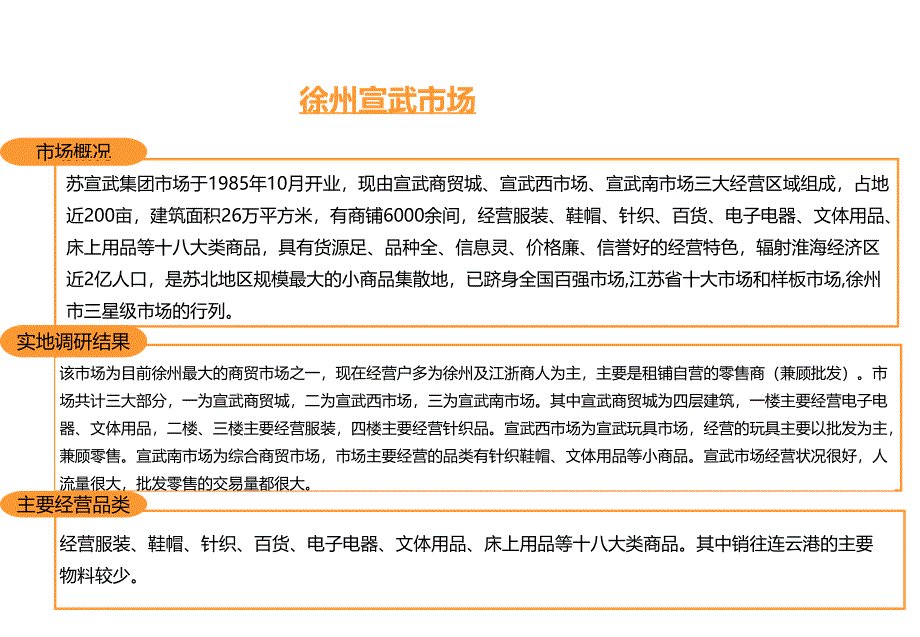 《精编》徐州市场调研报告样本_第3页