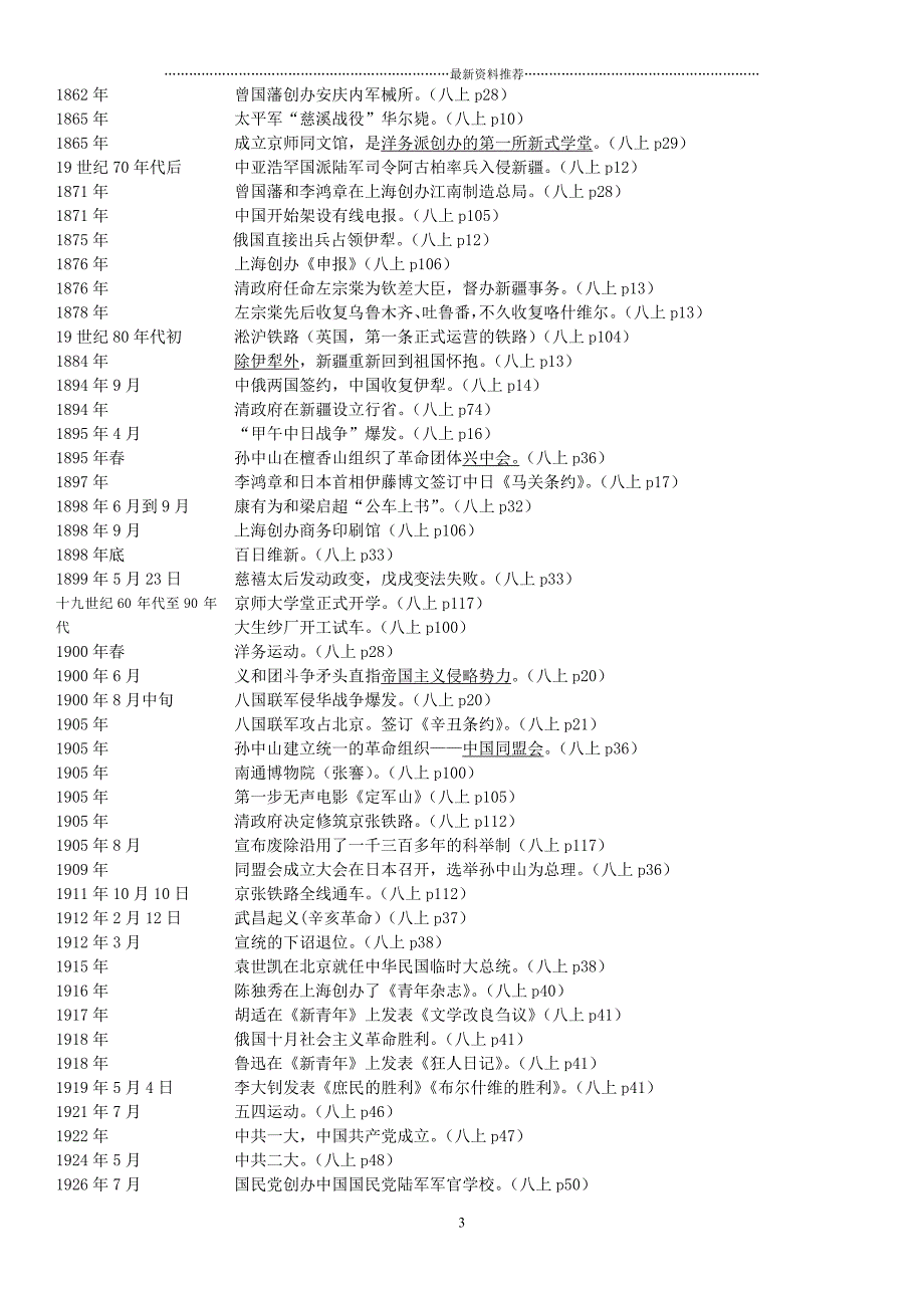 人教版初中历史大事年表(全)精编版_第3页