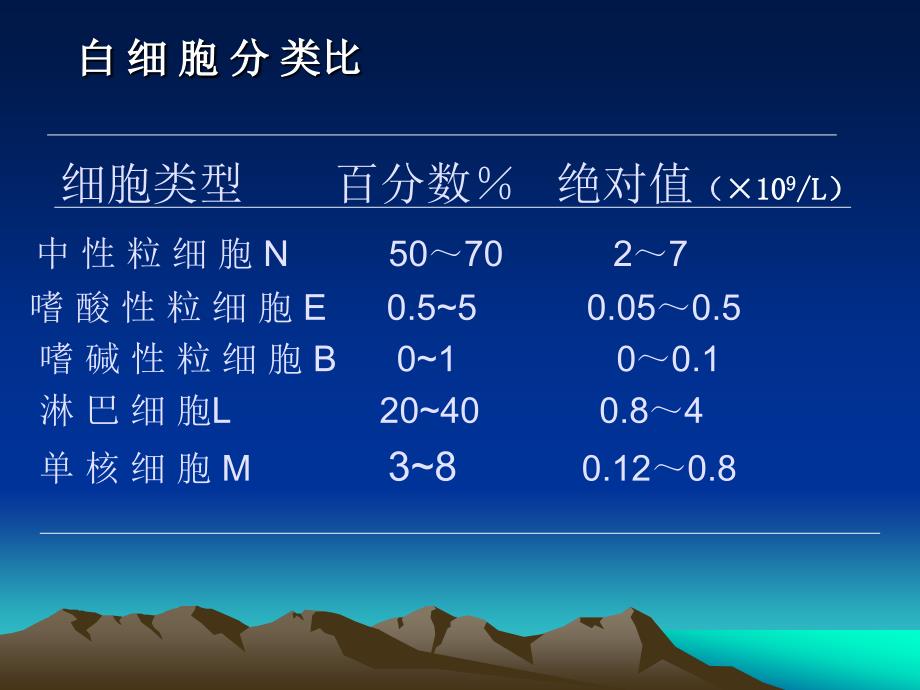 实验诊断学：血液一般检验乙杜华平PPT课件_第4页