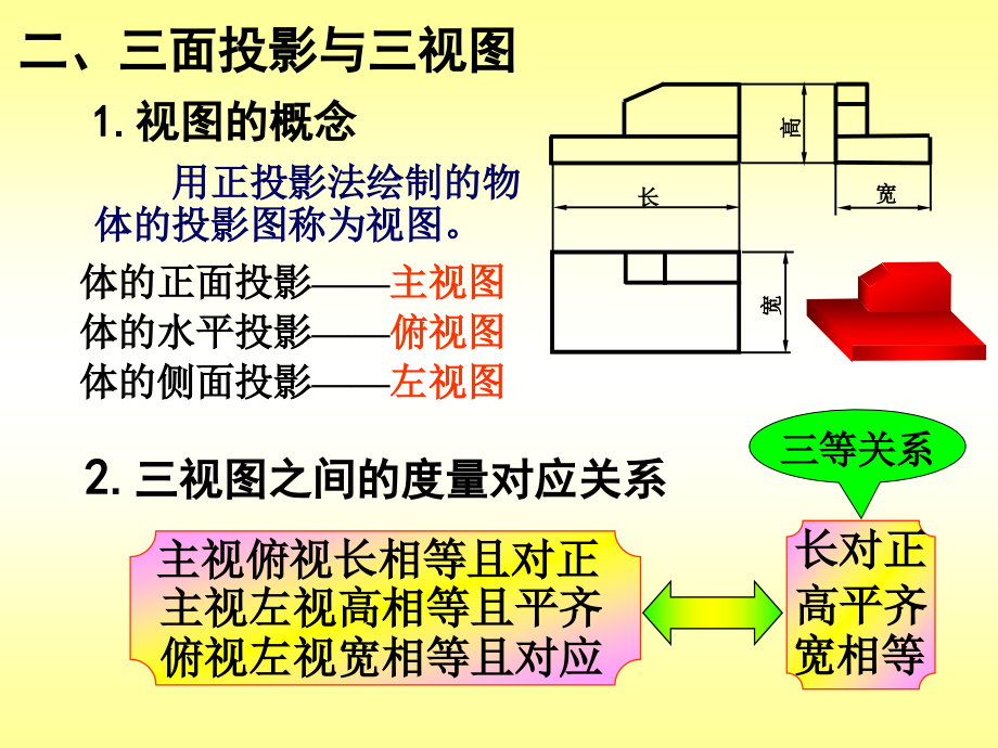 机械制图第三章立体的投影PPT课件_第4页