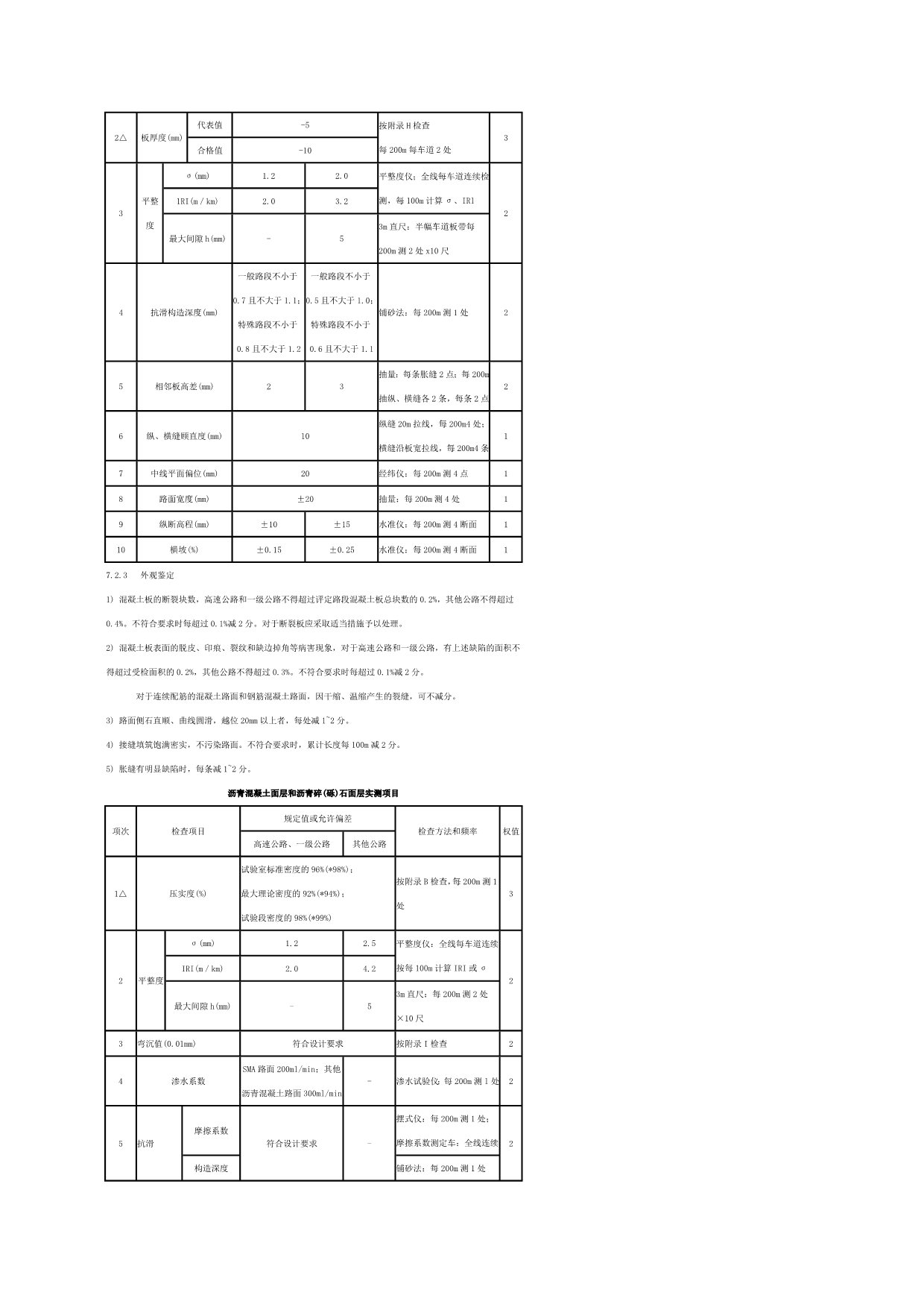 《精编》路基路面复习资料_第5页