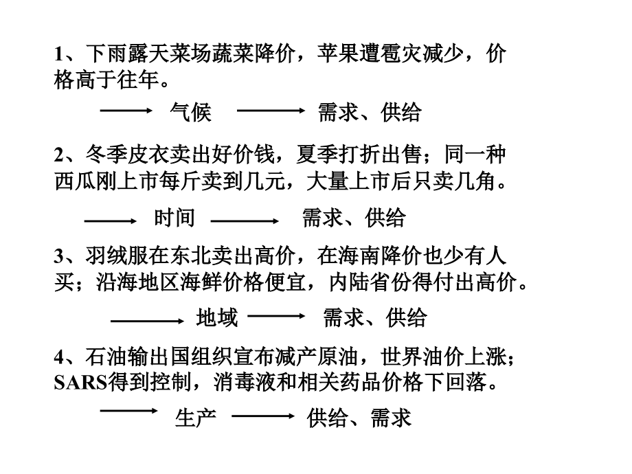 《精编》影响商品价格的因素_第4页