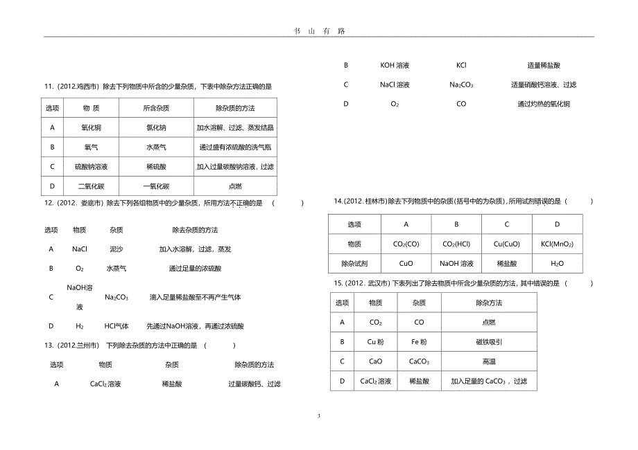 中考化学除杂专题PDF.pdf_第3页