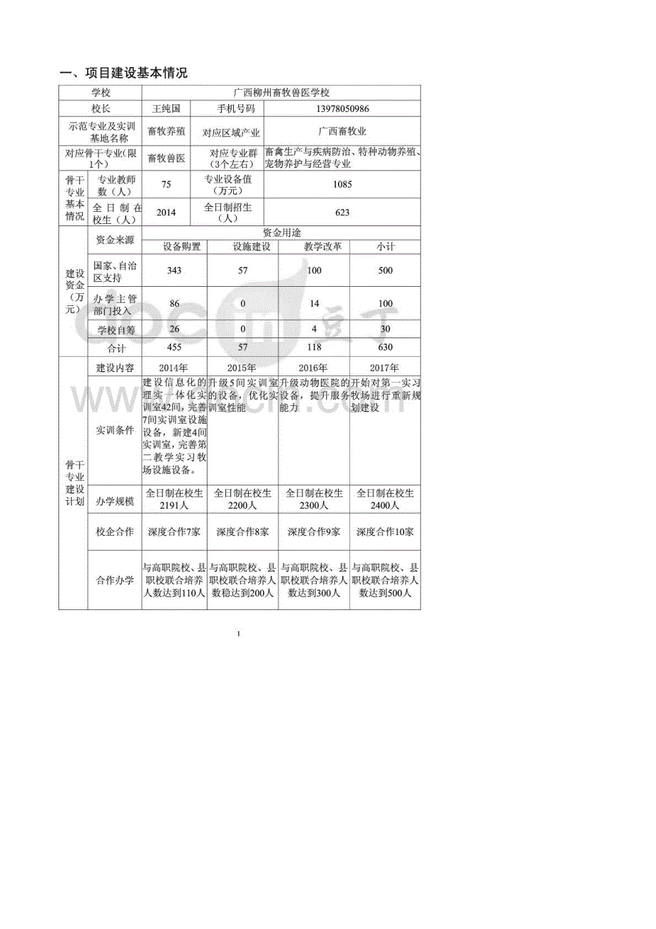 畜牧中等职业学校示范特色专业及实训基地建设方案书_第2页