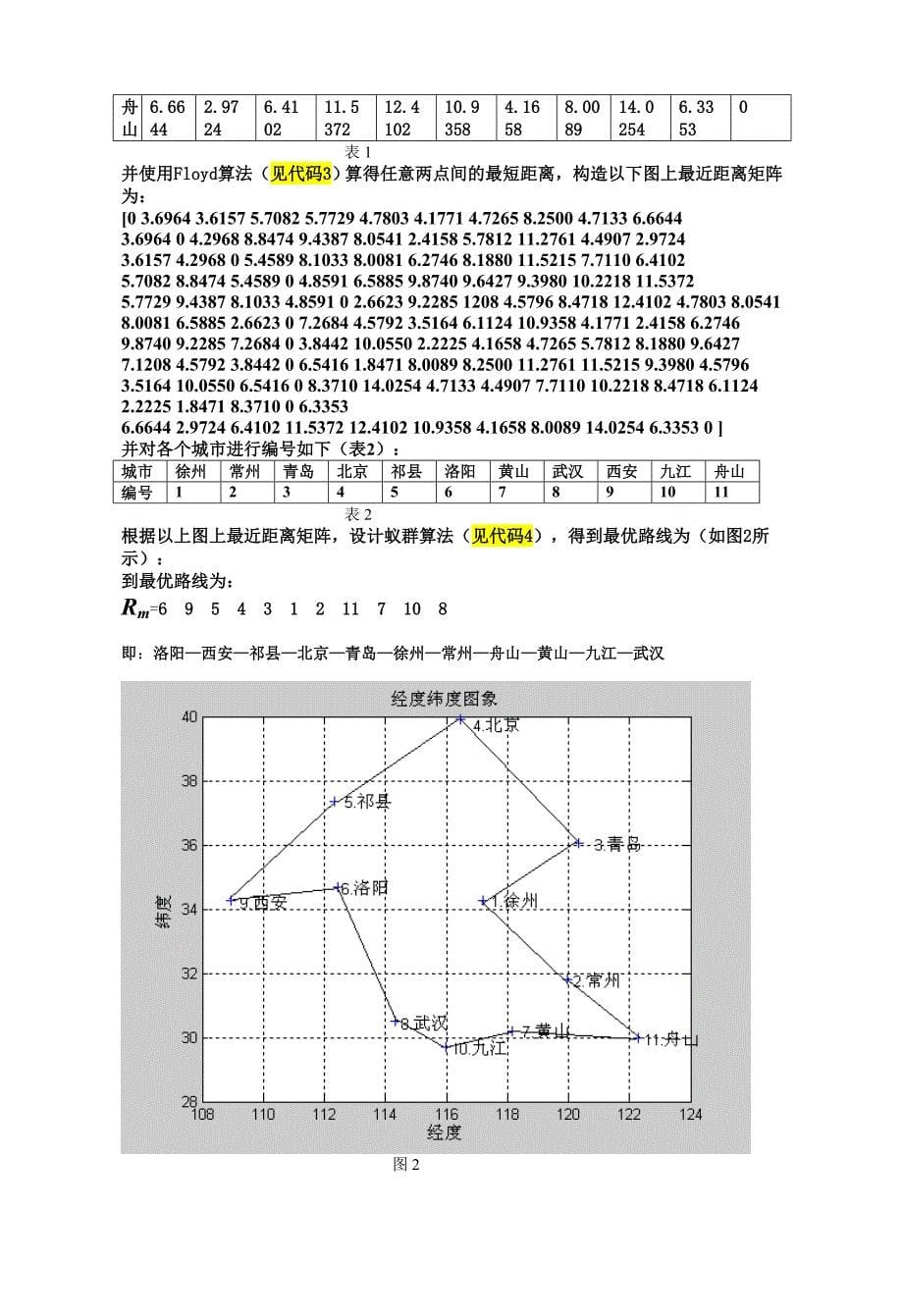 《精编》浅谈旅游线路的优化设计_第5页