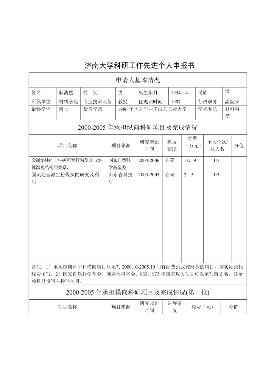 《精编》济南大学科研工作先进个人申报书_第1页