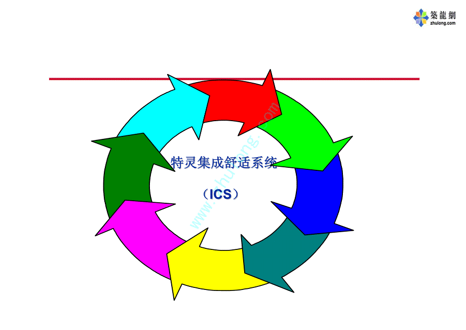 特灵空调自控系统培训资料_第1页