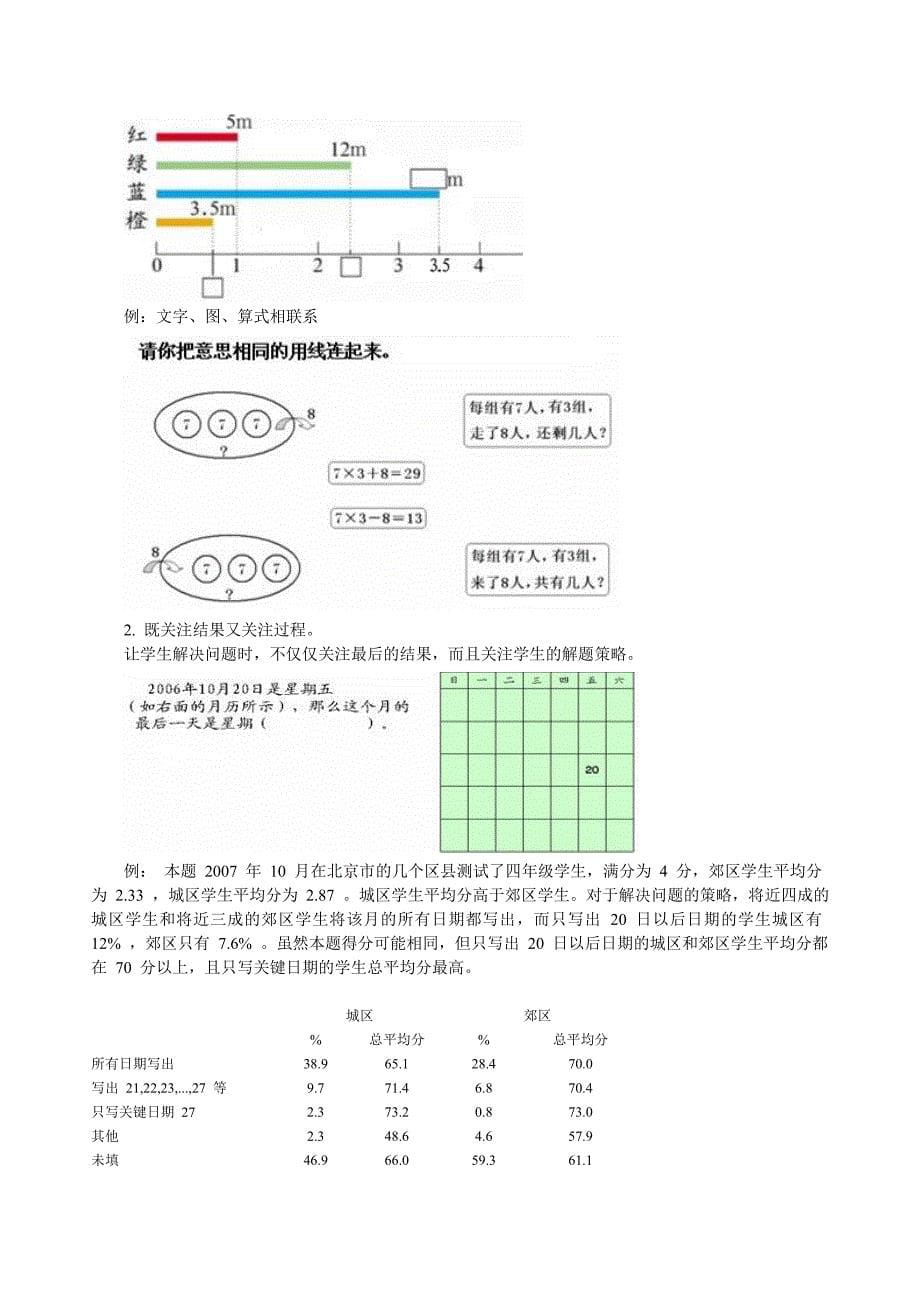 《精编》小学数学测试命题的技术与创新讲座_第5页