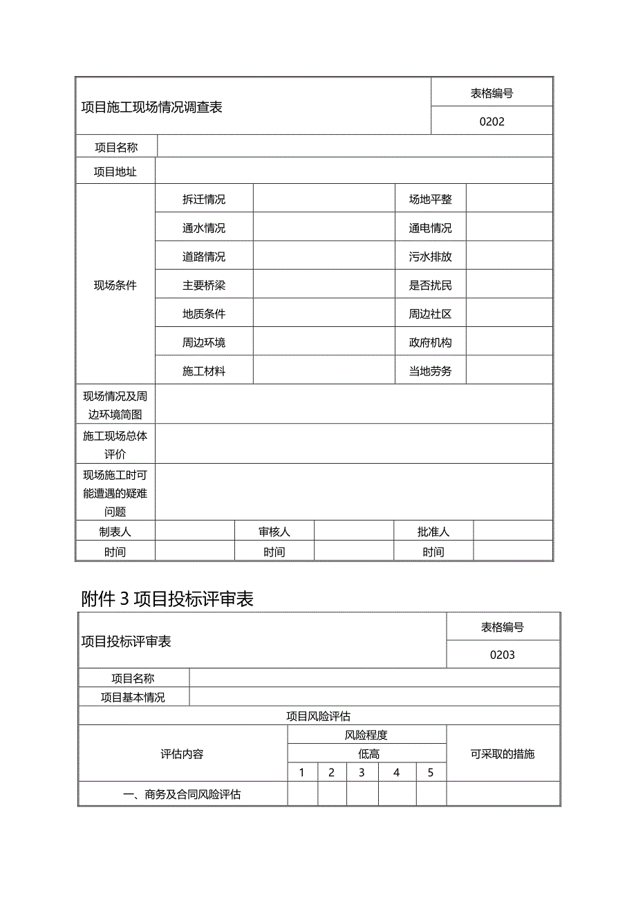 2020年（建筑工程管理）附件施工精细化_第3页