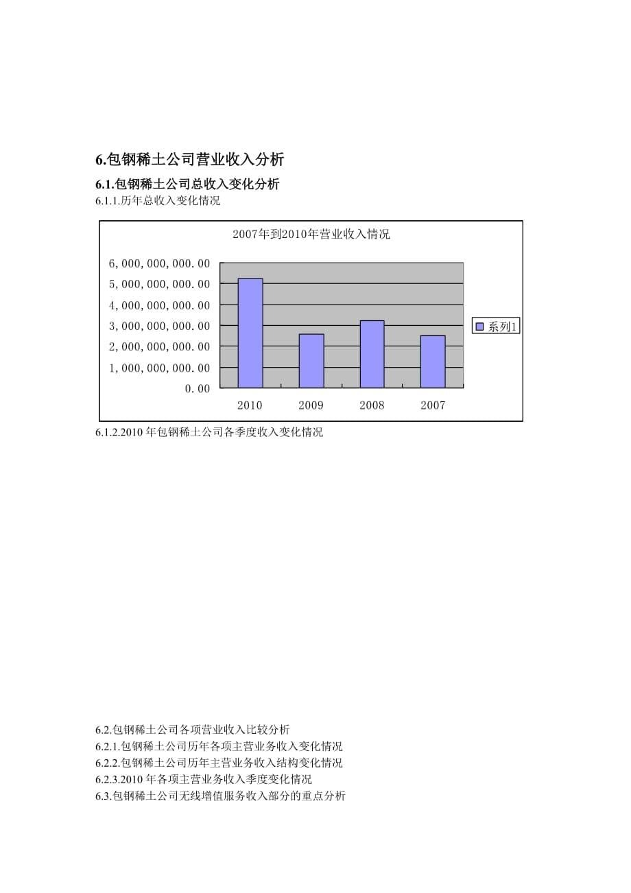 《精编》包钢稀土公司财务分析报告_第5页