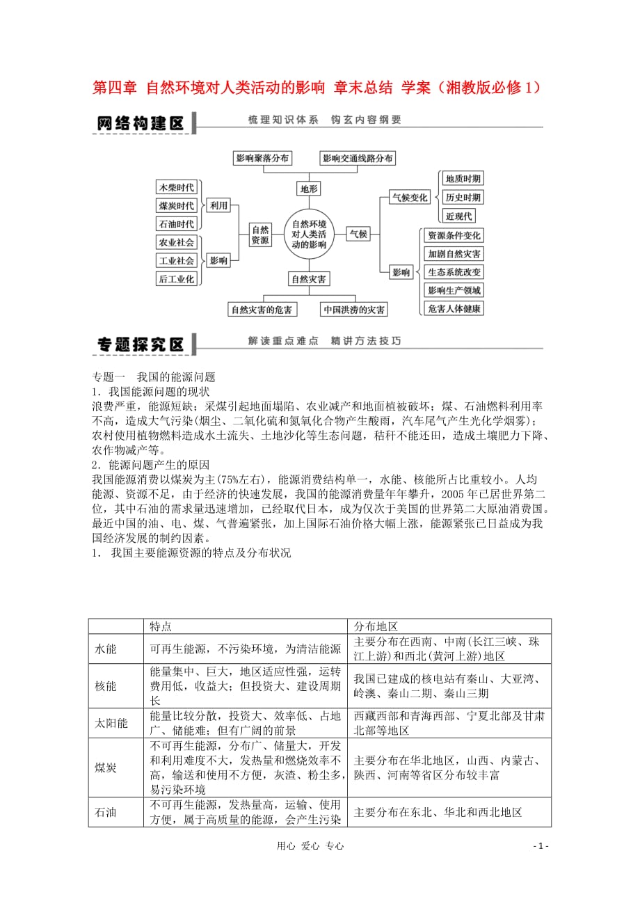 2012高中地理 第四章 自然环境对人类活动的影响章末总结学案 湘教版必修1.doc_第1页