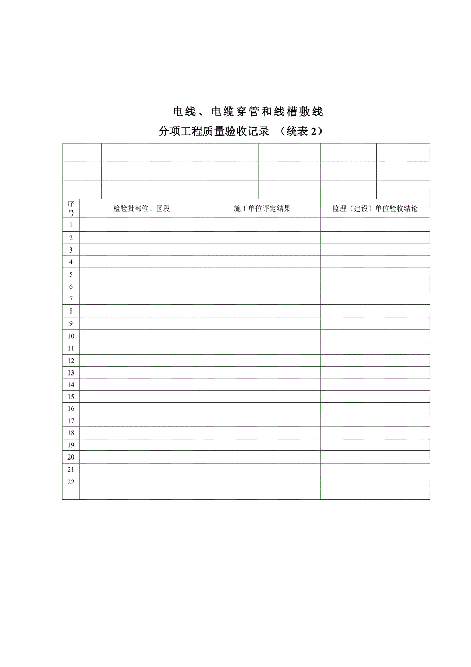 《精编》电线、电缆穿管与线槽敷线工程质量验收表_第1页