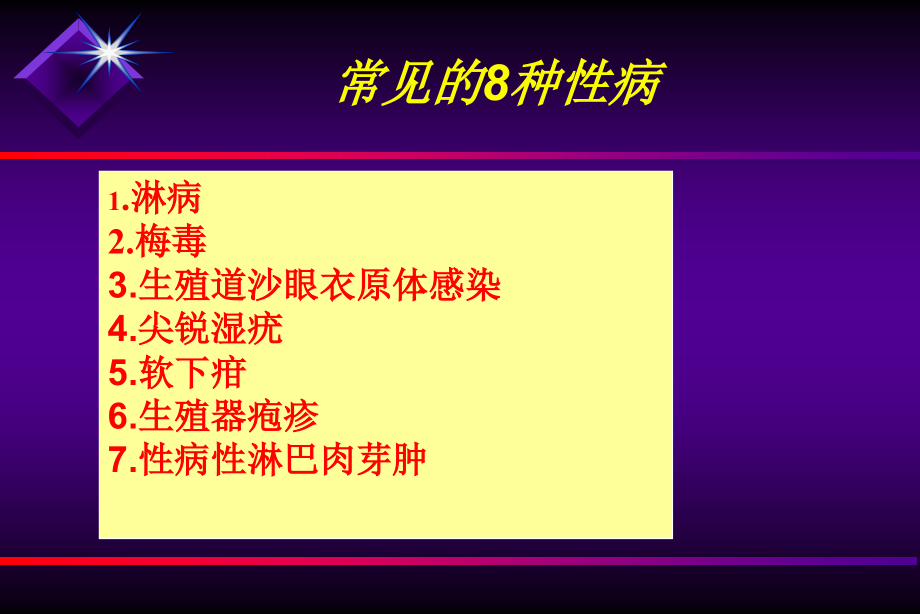 性病诊疗新进展PPT课件_第3页