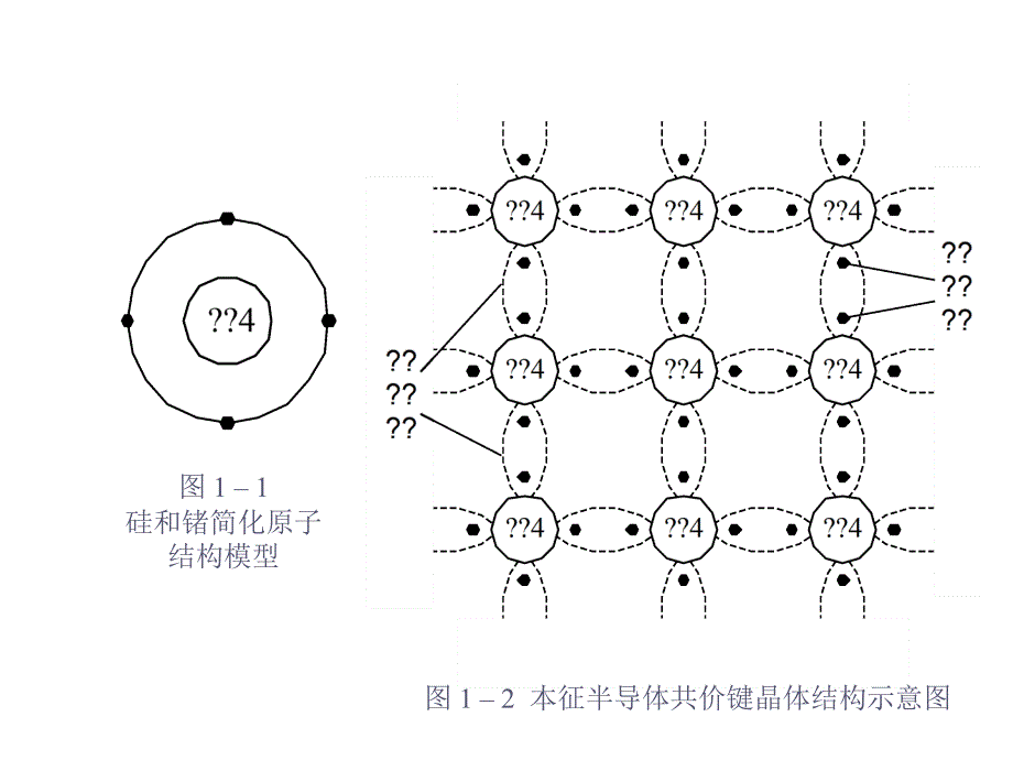 《精编》半导体二极管培训教程_第4页