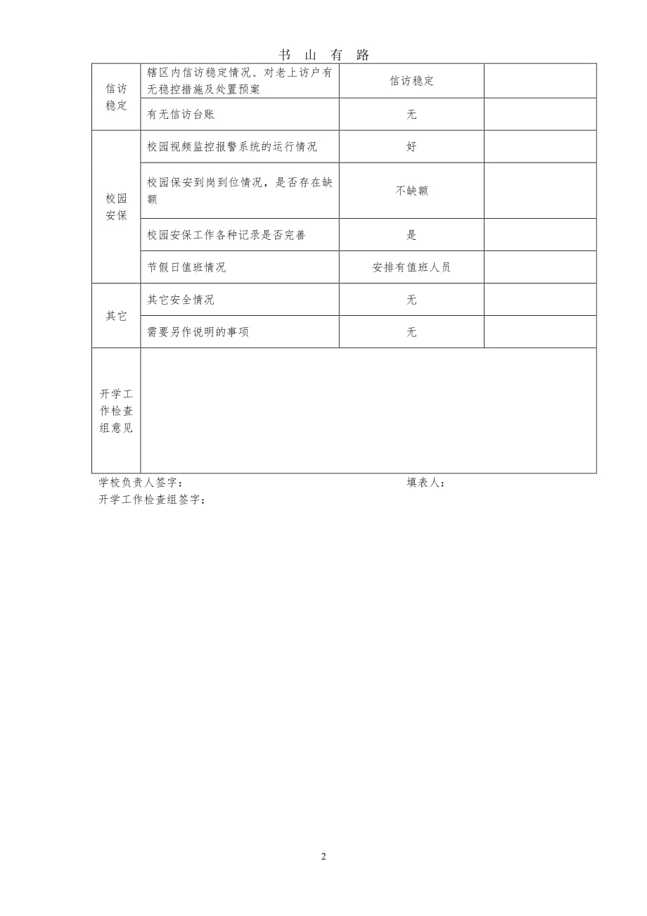 叶潭镇中心小学开学安全稳定隐患排查表PDF.pdf_第2页