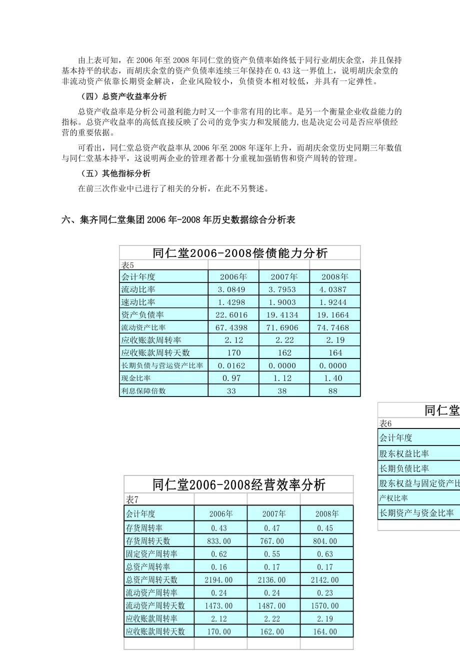 《精编》同仁堂的财务综合分析_第4页