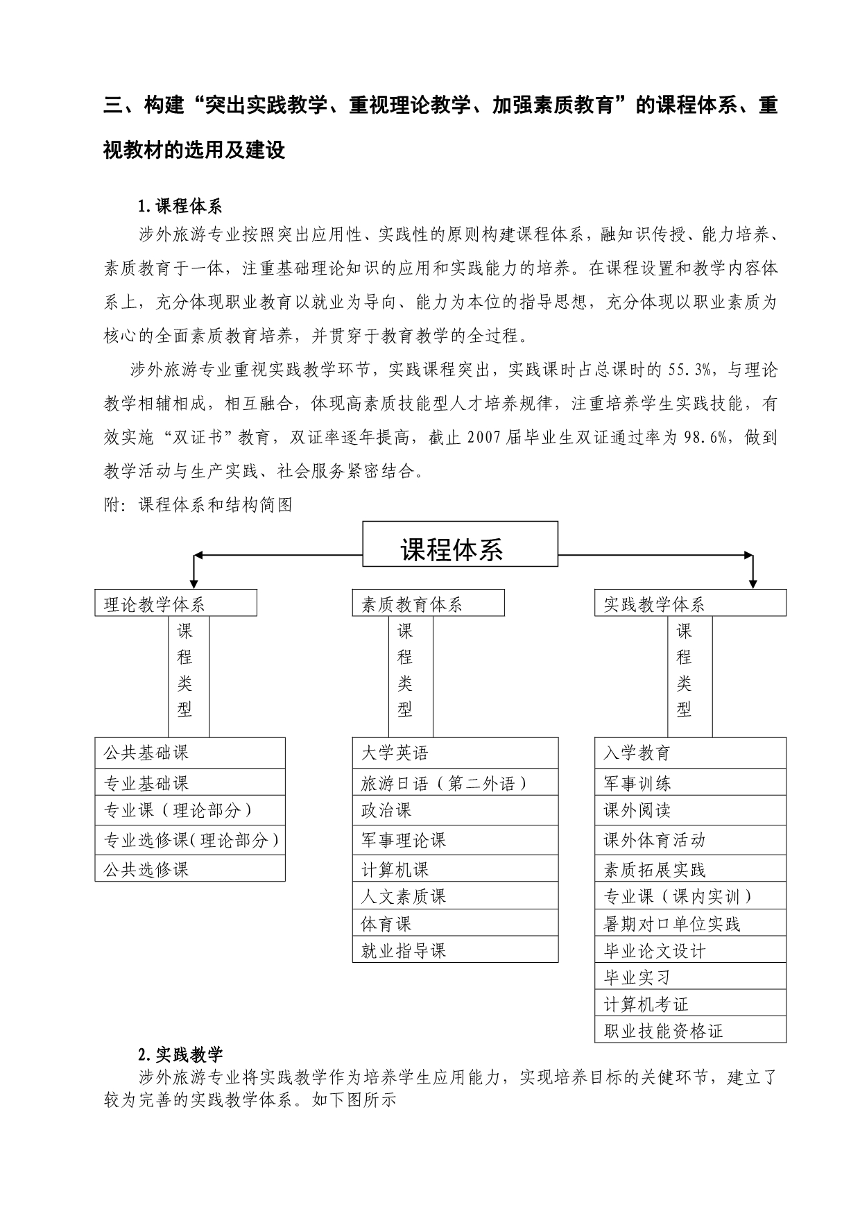 《精编》关于旅游职业认知的报告_第5页