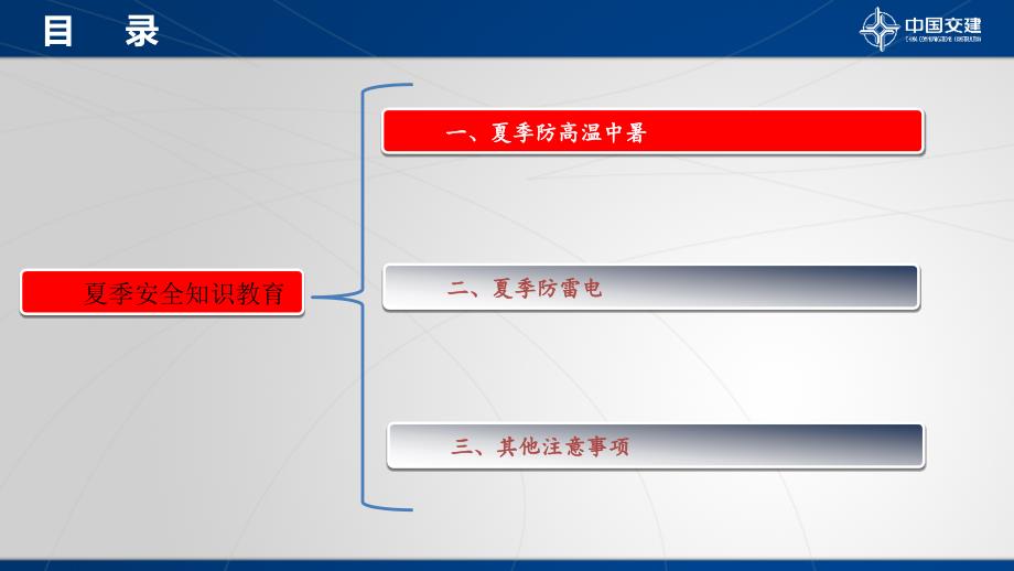 夏季安全知识教育培训PPT课件_第4页