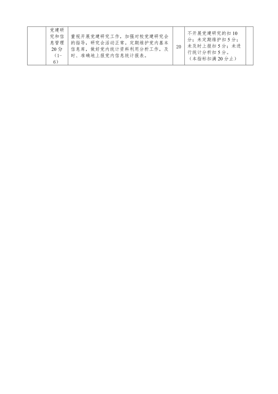 《精编》江苏省普通高等学校工作考核基本标准_第3页