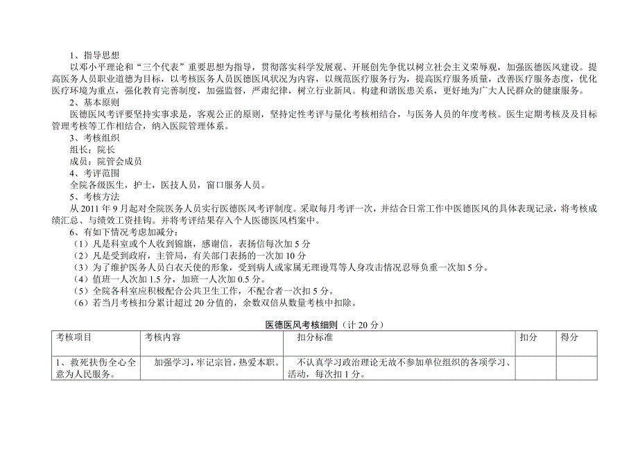 《精编》某卫生院工作人员绩效考核评价细则_第3页