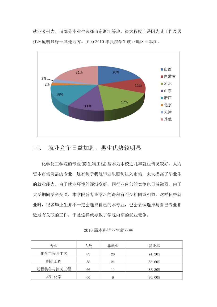 《精编》某学院学生就业及去向分析报告_第3页