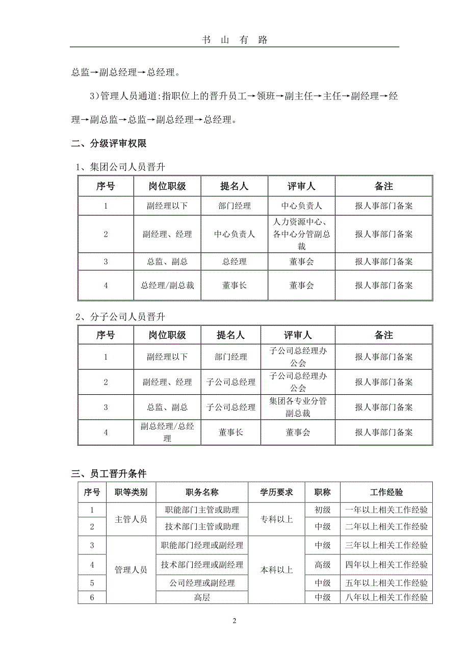 员工晋升机制(完)PDF.pdf_第2页