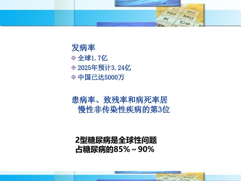 型糖尿病的外科治疗PPT课件_第3页