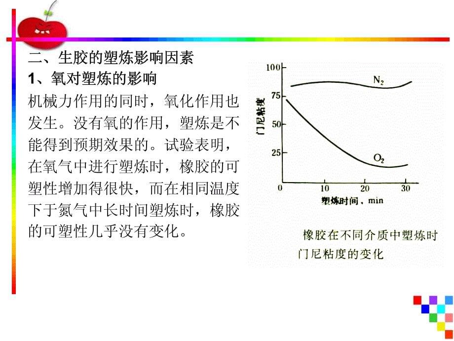 第三章：生胶塑炼_第5页