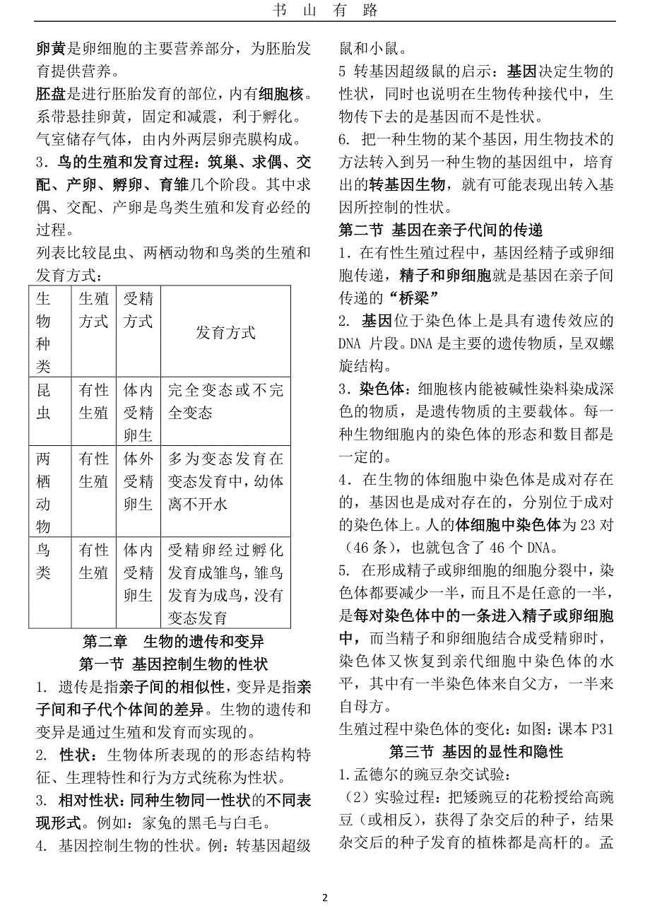 人教版八年级下册生物复习提纲精编PDF.pdf_第2页