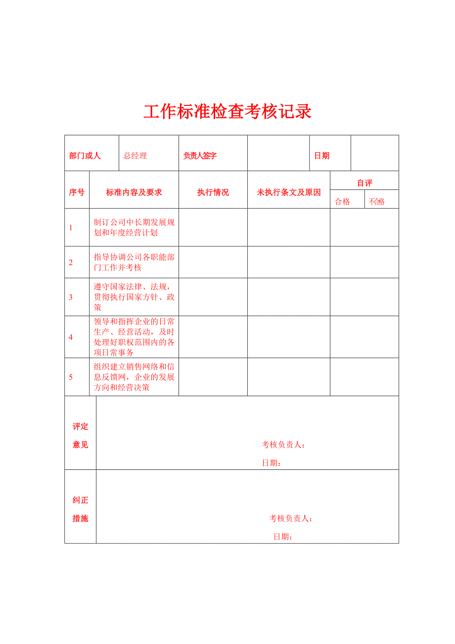 《精编》工作标准检查考核记录表_第1页