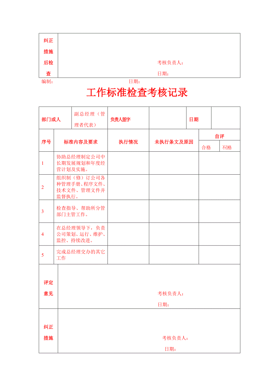 《精编》工作标准检查考核记录表_第2页