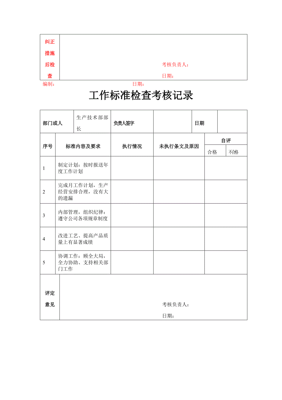 《精编》工作标准检查考核记录表_第3页