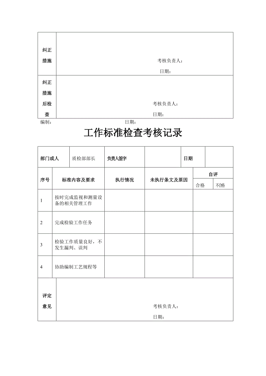 《精编》工作标准检查考核记录表_第4页