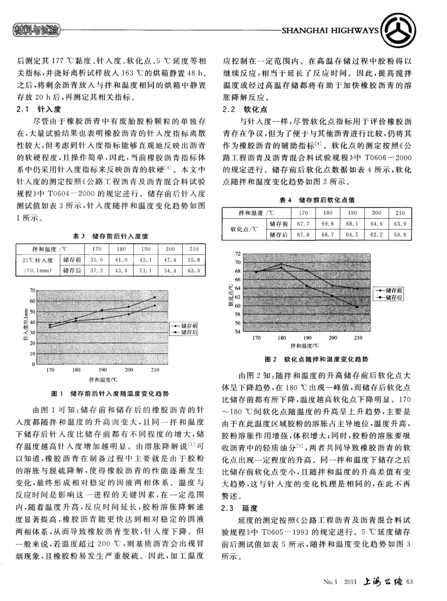 探究温度对橡胶沥青存储性能的影响[上海公路]_第2页