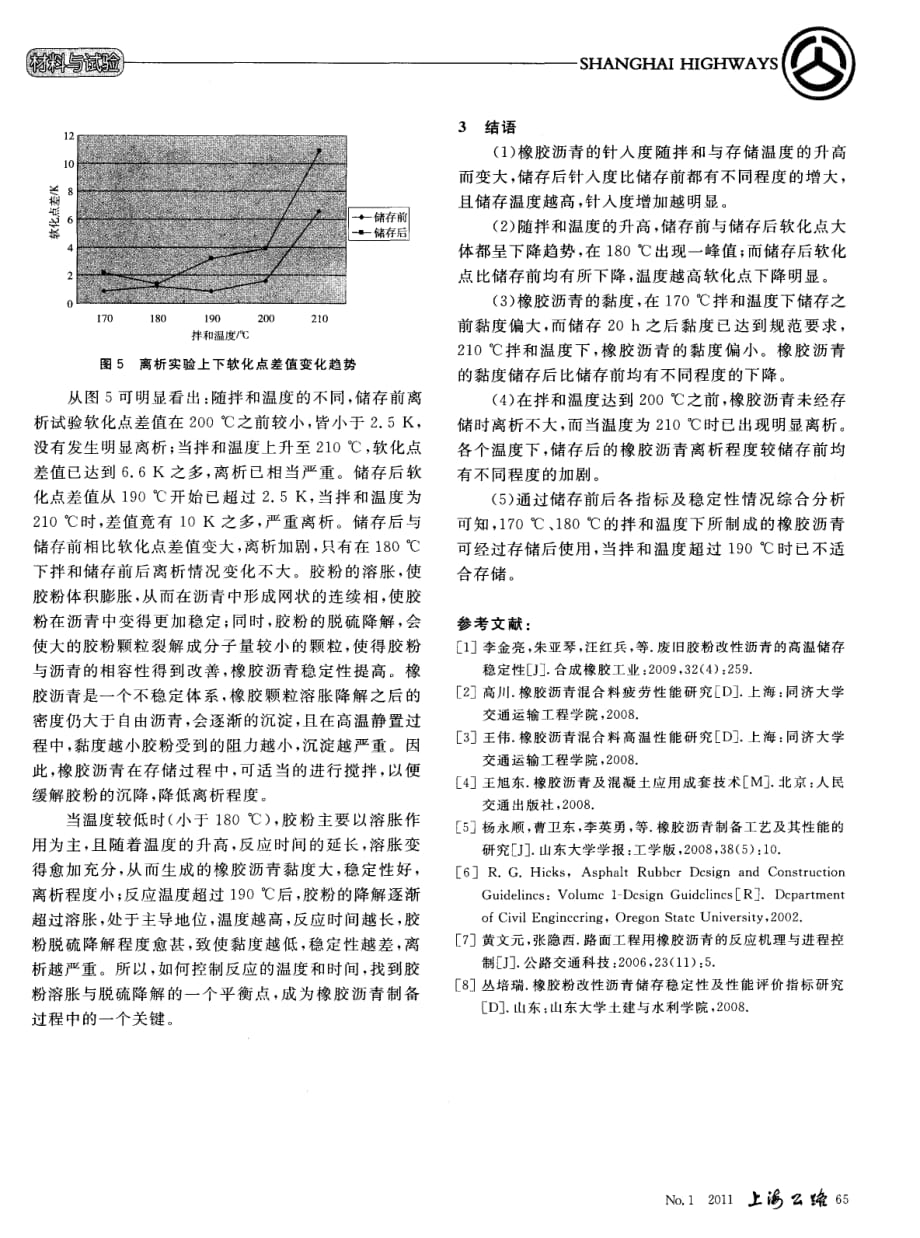 探究温度对橡胶沥青存储性能的影响[上海公路]_第4页