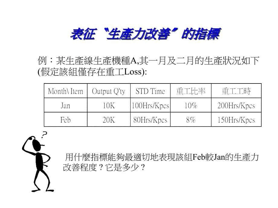 《精编》工廠管理的五要素_第5页