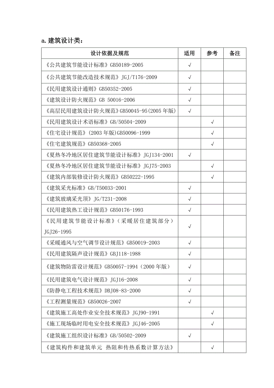 《精编》外墙装饰工程安全结构设计_第2页