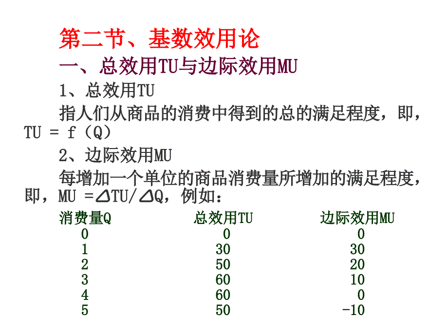 《精编》消费者行为相关理论_第4页