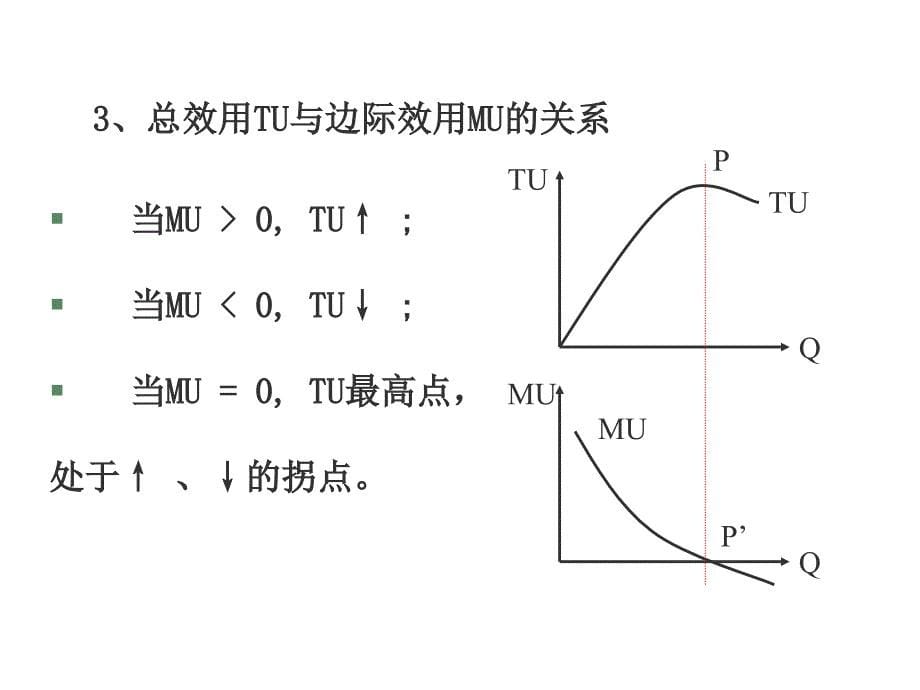 《精编》消费者行为相关理论_第5页