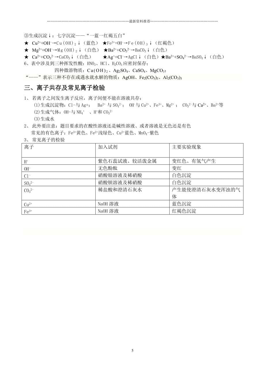 人教版初三化学-盐和化肥-知识点总结精编版_第5页