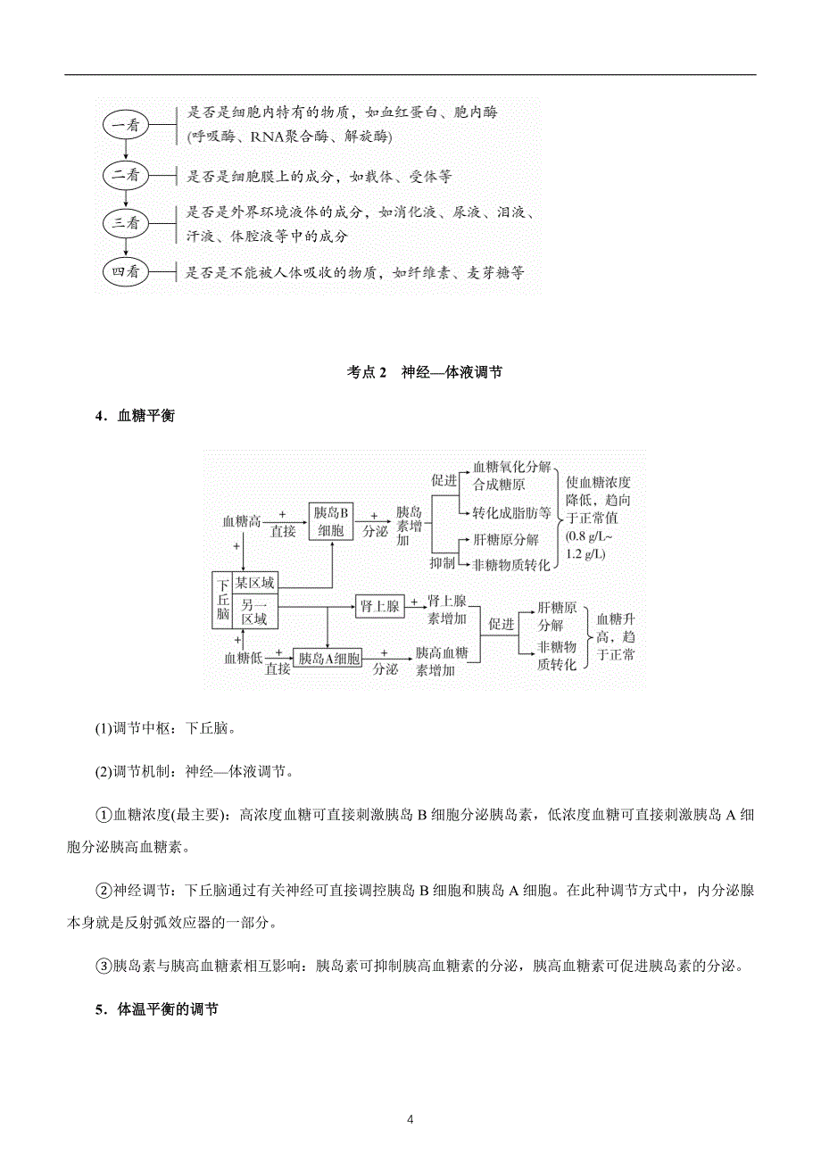 2020届高考二轮权威精品复习资源专题八 人体内环境及稳态、免疫调节 教师版_第4页