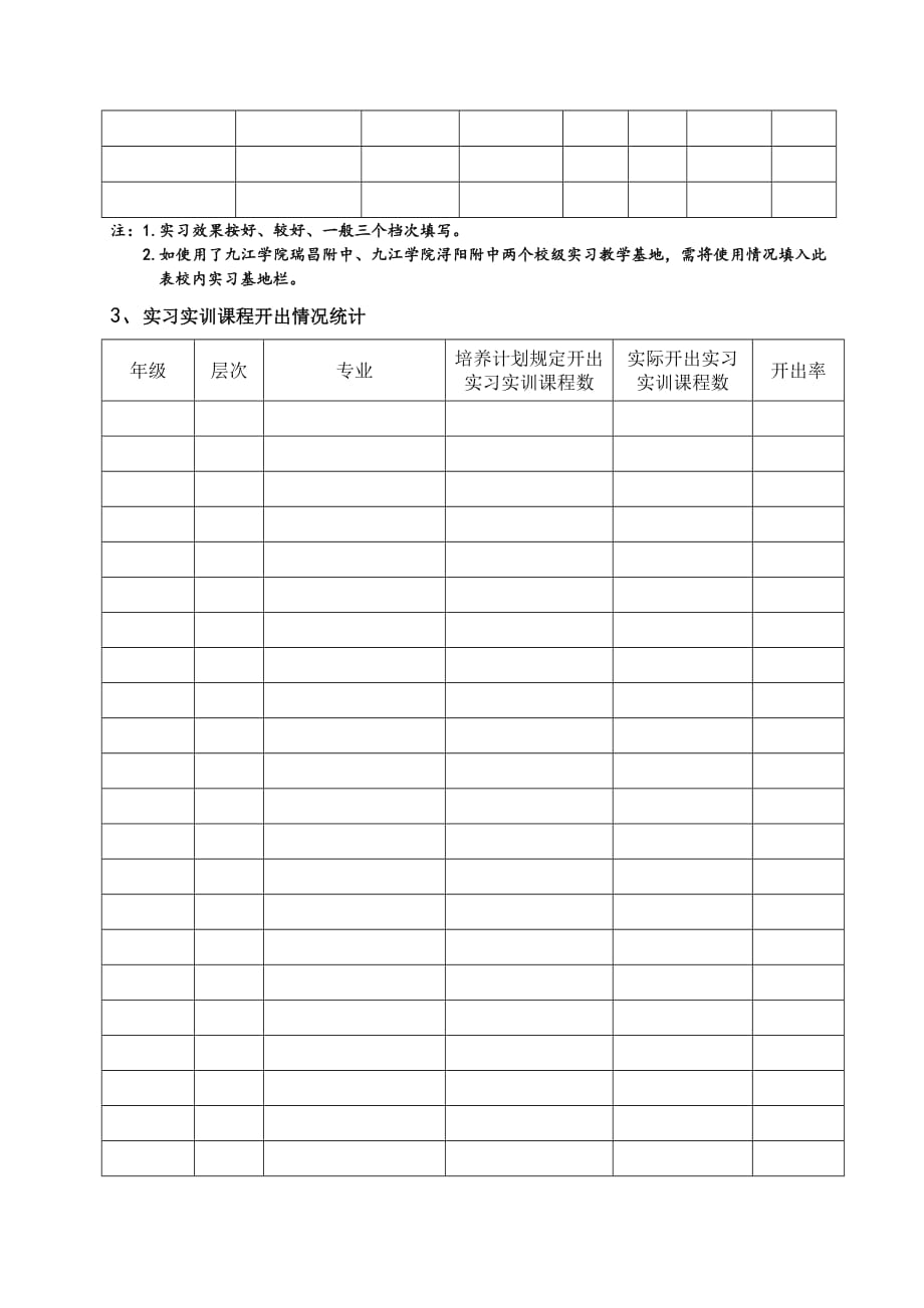 《精编》某学院实习教学工作总结_第4页