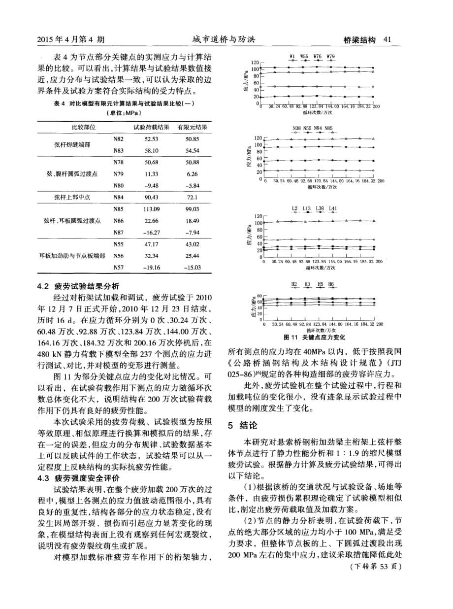 揭秘悬索桥钢桁加劲梁栓焊节点疲劳试验研究[城市道桥与防洪]_第5页