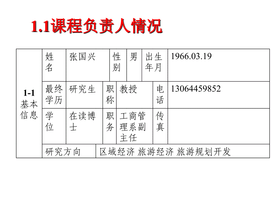 《精编》旅游规划学培训课程_第4页