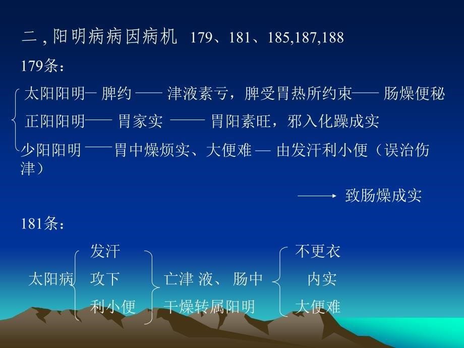 选读阳明病PPT课件_第5页