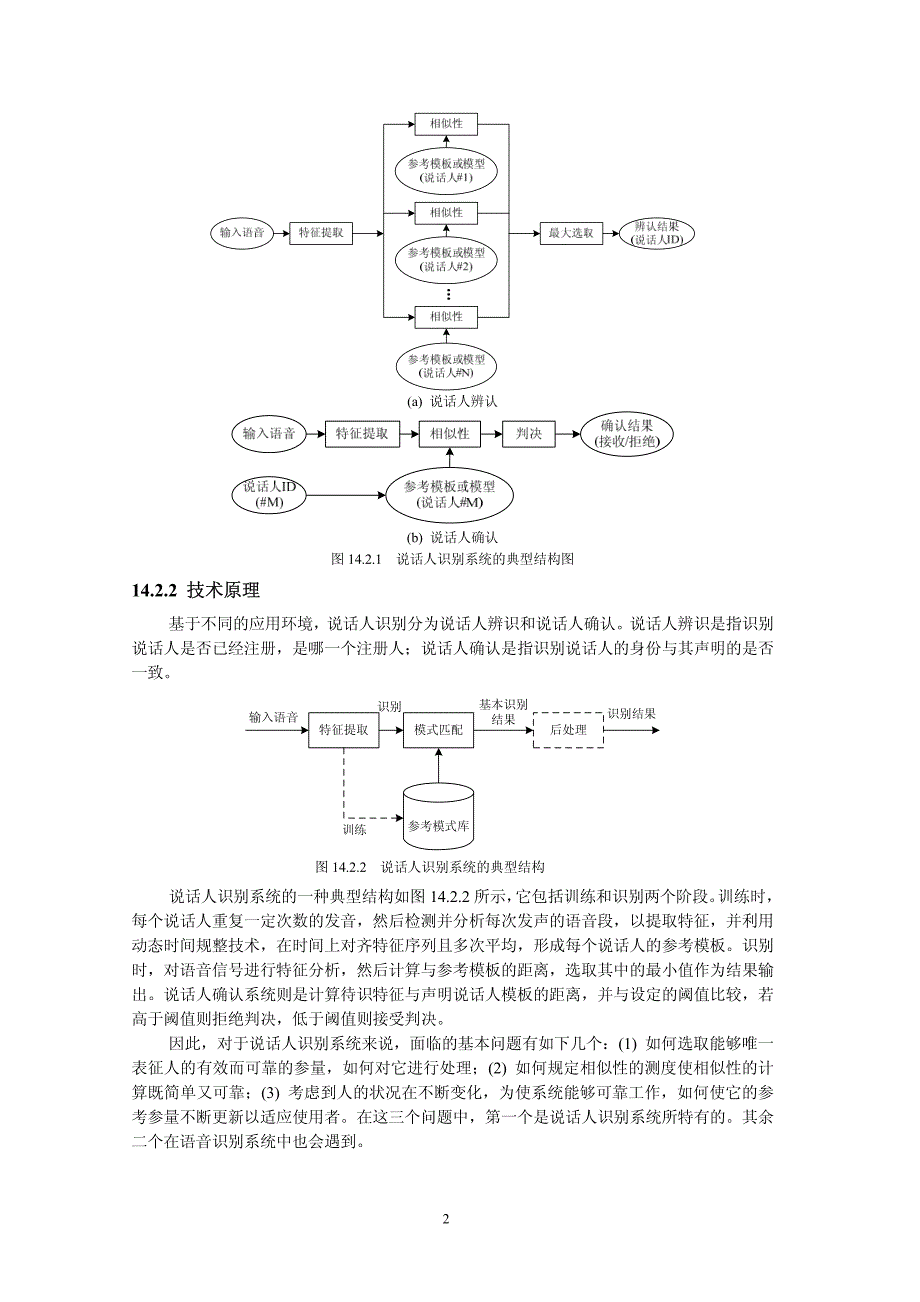 第14章 说话人识别_第2页