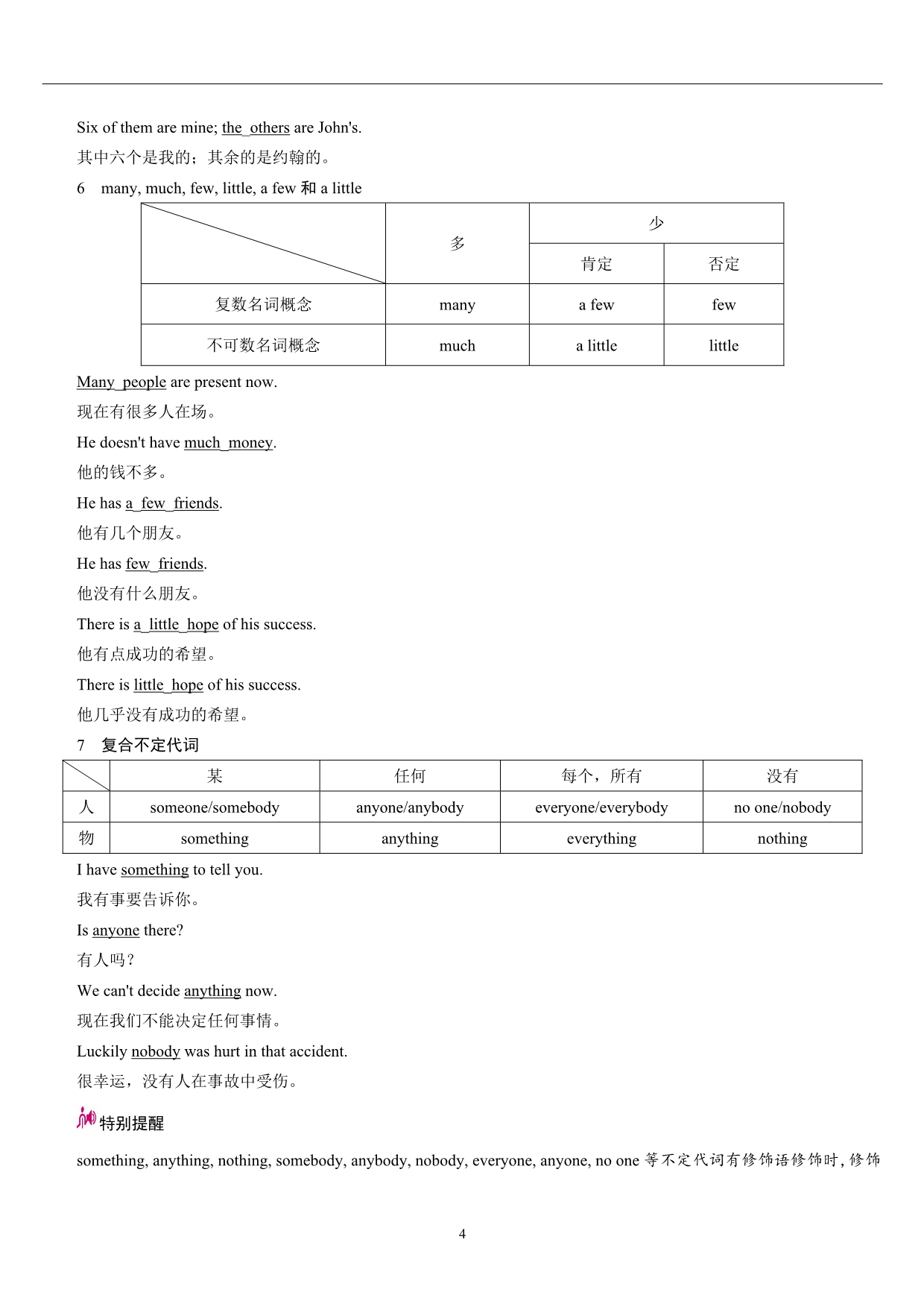 2019年高考英语代词语法讲解_第4页