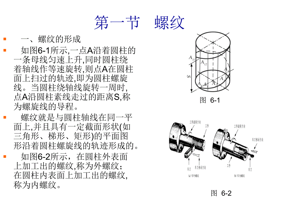 《精编》标准件及常用件简介_第2页